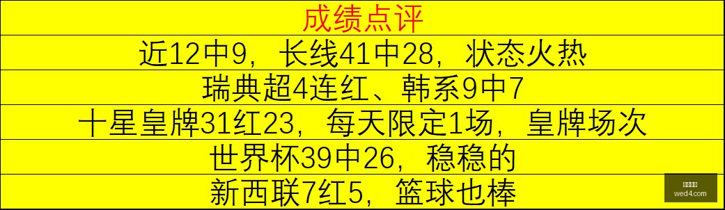 英超新兵挑,诺兰分析纽,卡球员经验,开云网站,SEO优化,网站推广,关键词排名,流量提升,网站设计,用户体验,内容营销,搜索引擎优化,开云平台