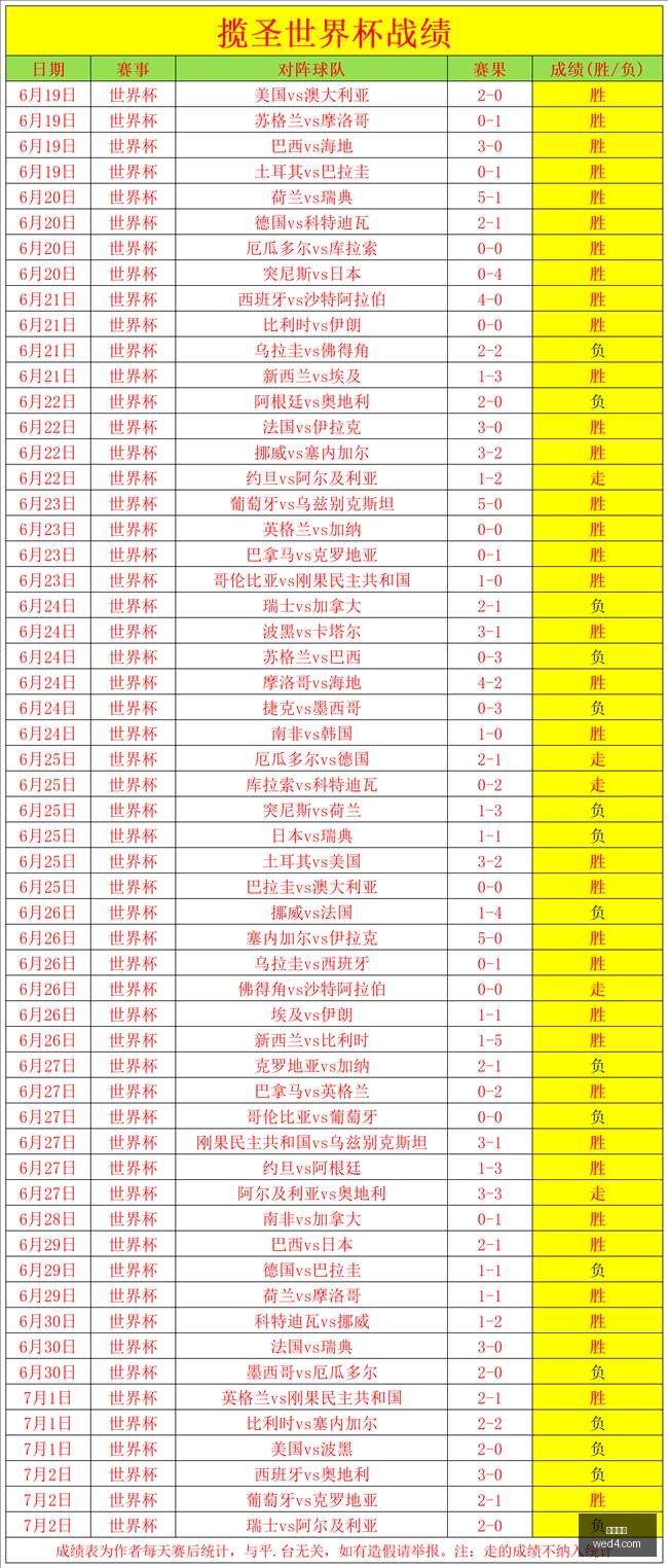 足球攻略周,六赛事前瞻,马里迪莫对,开云网站,SEO优化,网站推广,关键词排名,流量提升,网站设计,用户体验,内容营销,搜索引擎优化,开云平台