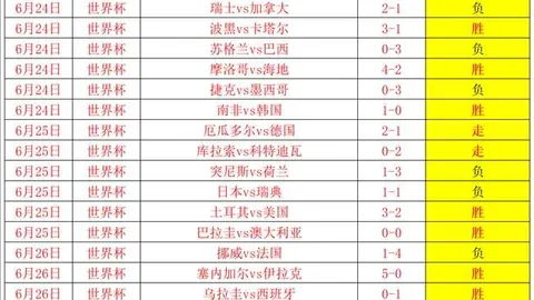 足球攻略周六赛事前瞻：马里迪莫对决卡萨皮亚葡超精华推荐